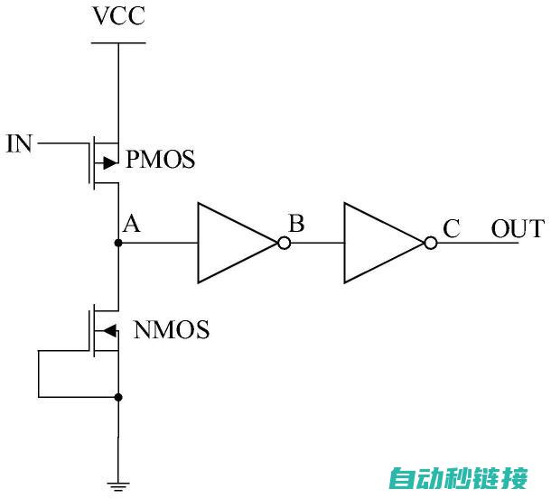 解析复位命令，解析执行动作与条件。 (解析复位命令怎么用)