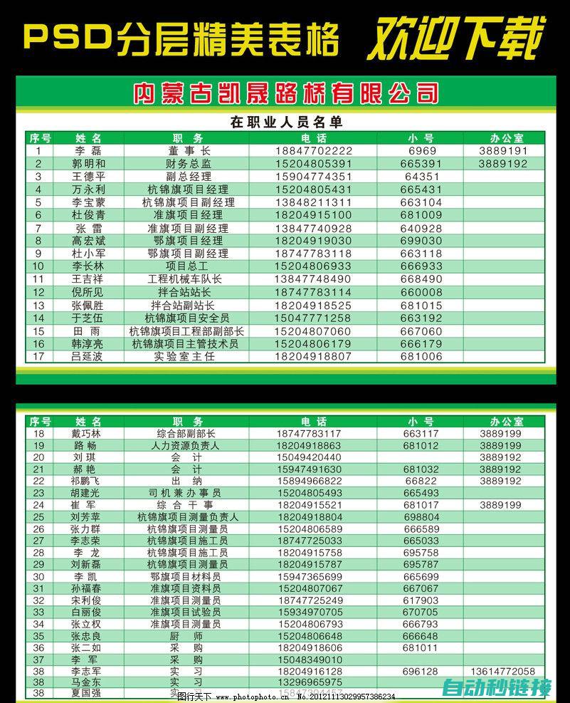 厂家电话大全及业务咨询 (厂家电话大全查询)