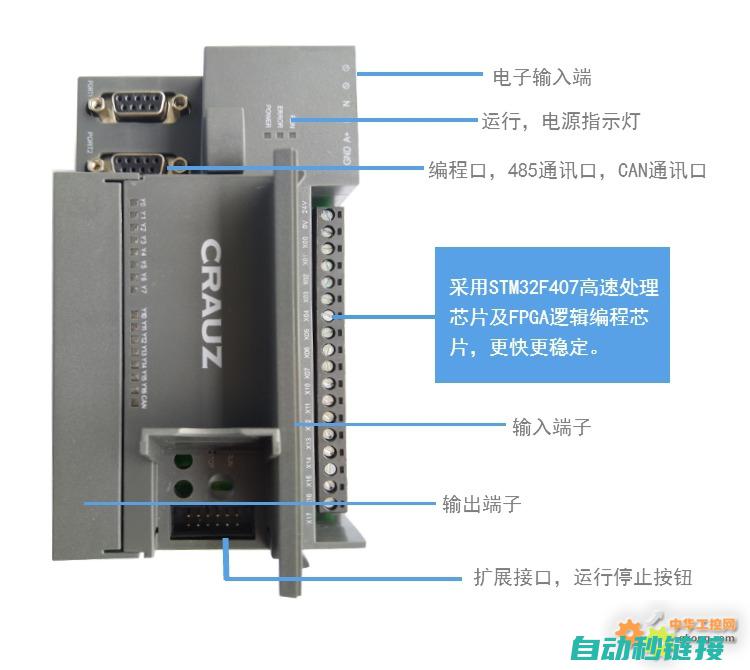 了解工控板编程的最佳实践 (工控板编程)