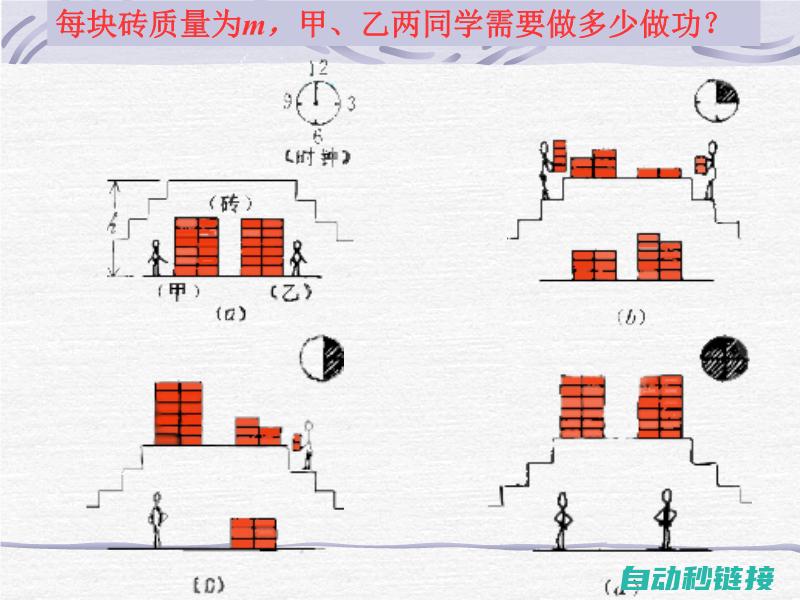 功率与吊重能力关系解析 (功率与吊重能匹配吗)