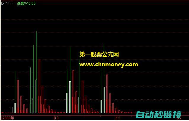 全方位解读变频器维修与技巧 (变向百度百科)