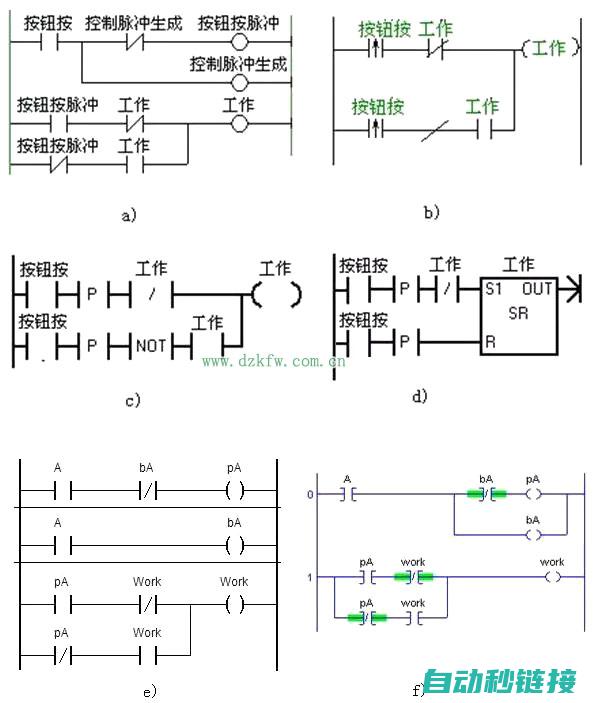 了解PLC程序下载的核心机制 (plc程式)