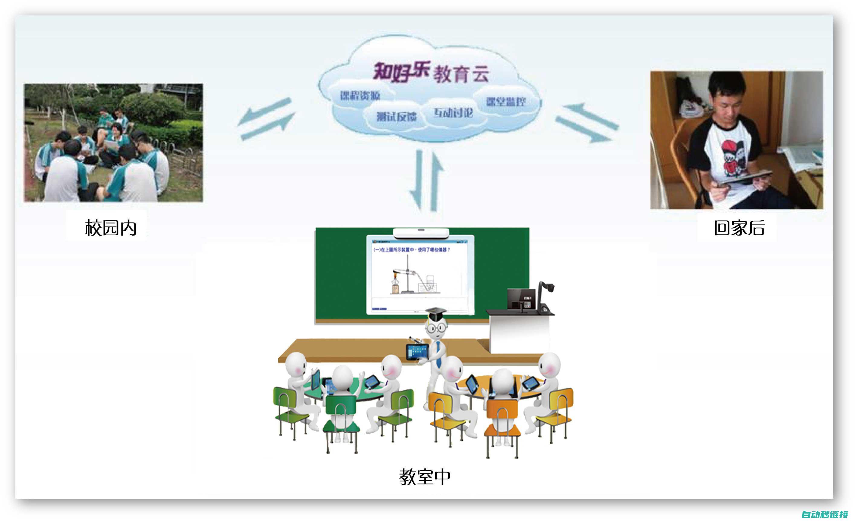 教学方法与手段 (教学方法与手段有哪些)