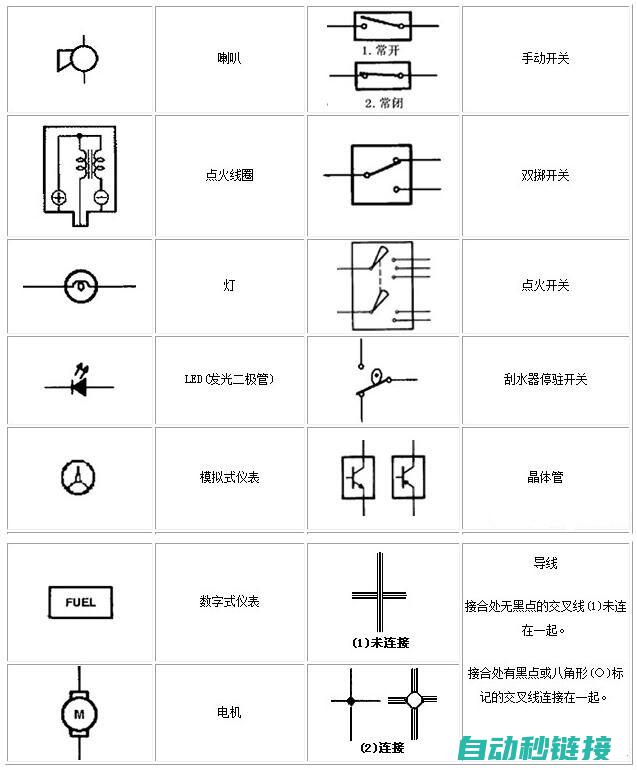 第一章：电工基础概念及原理 (第一章电工小说)